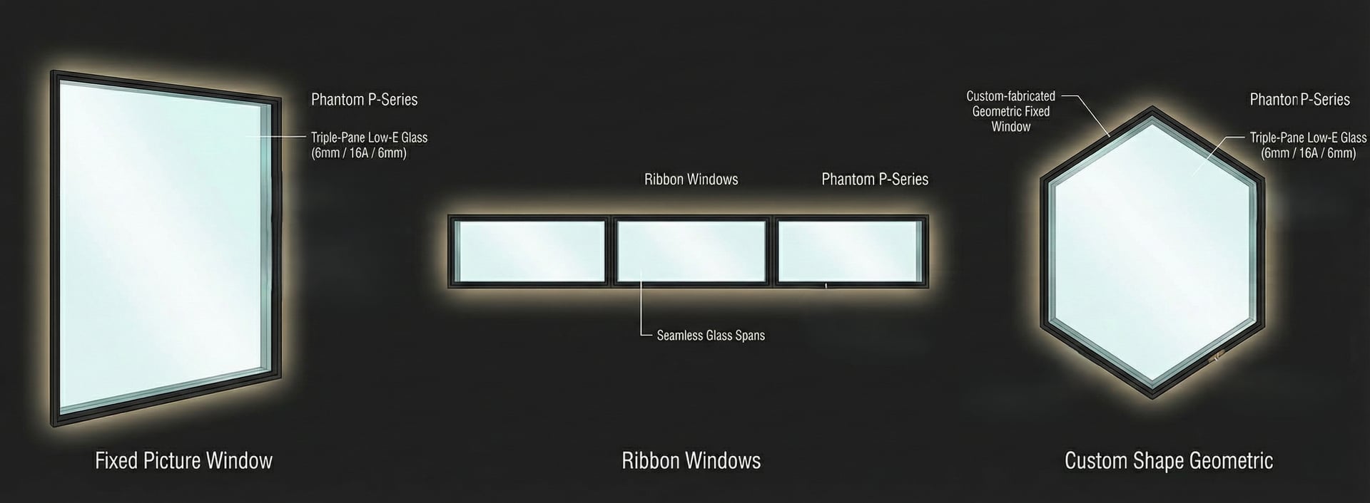 P-Series Opening Configurations